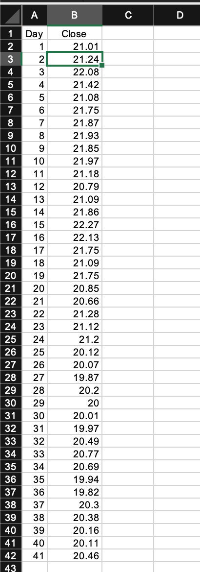 30 the ABC stock price was $20.5. Assume that the option on