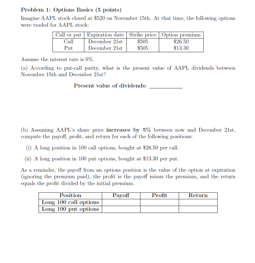  Problem 1: Options Basics (5 points) Imagine AAPL stock closed at