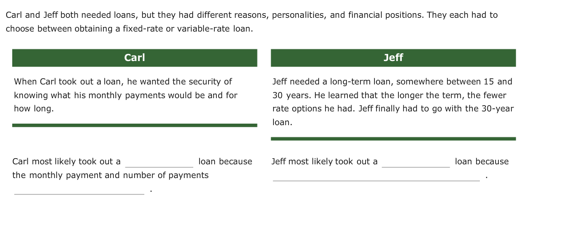 use of the rental money OR didn't want to write a lot