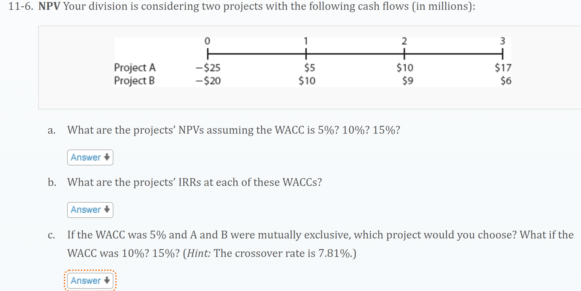  11-6. NPV Your division is considering two projects with the following