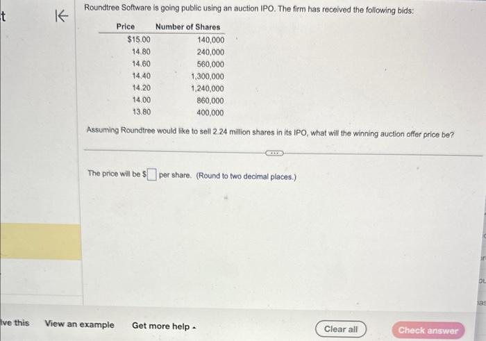  Roundtree Software is going public using an auction IPO. The firm