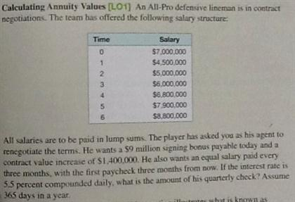 Calculating Annuity Values An all-pro defensive lineman is an contract negotiations.