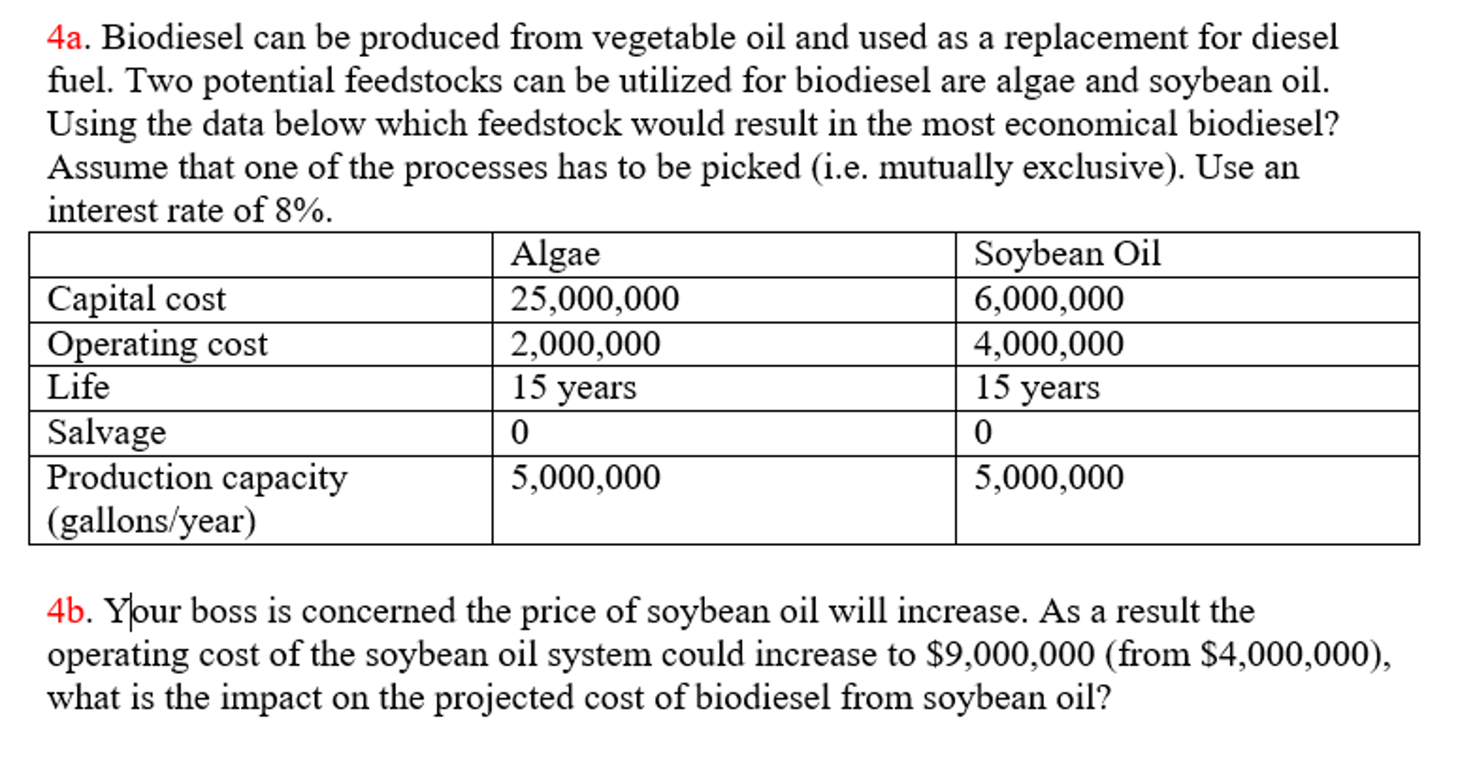 Can you help me do this question Biodiesel can be produced from