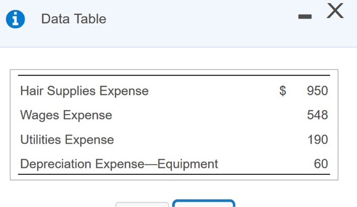  Hello, please help answer this question ASAP! Thank you! :) Data