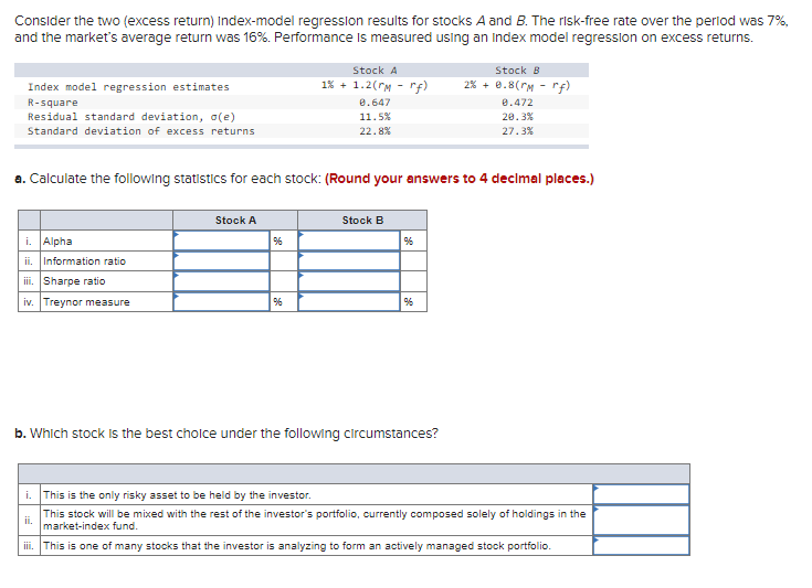 10-4 Consider the two (excess return) Index-model regression results for stocks A