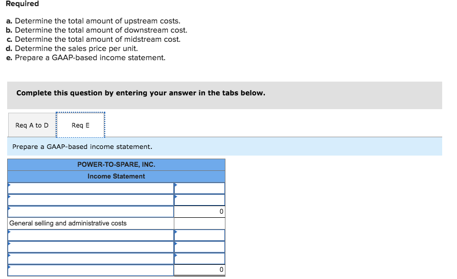 extends the operating life of an iPhone. The manufacturing costs per unit