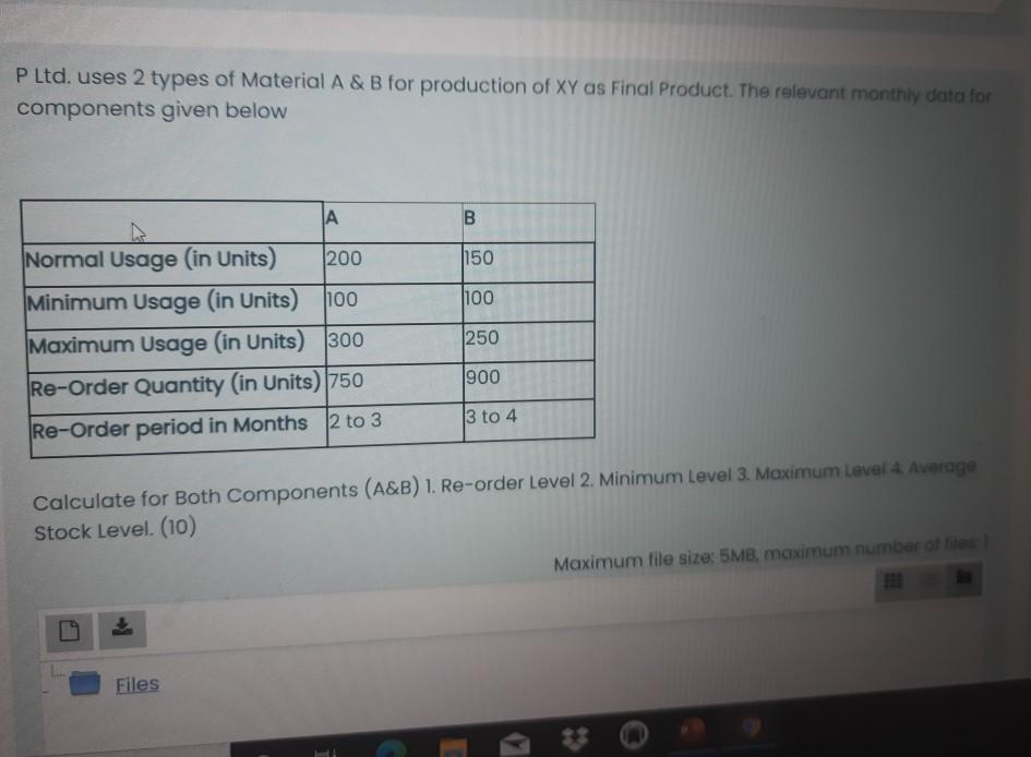 P Ltd. uses 2 types of Material A & B for
