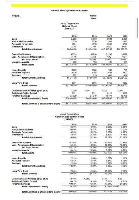 Statement Spreadsheet Example Name: Jaspreet kaur Date: Jacob Corporation INTRODUCTION The purpose