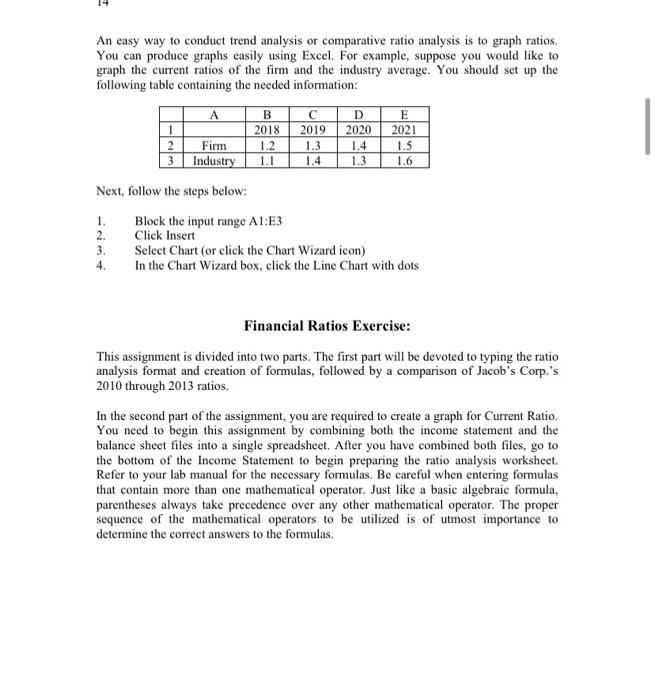 financial condition. It is to identify any weakness that could lead to