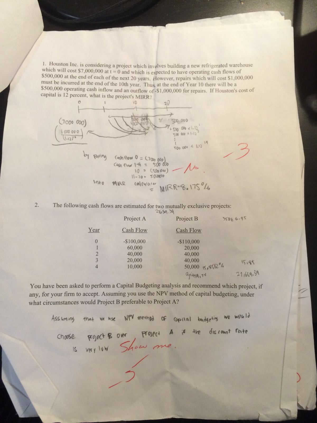  Houston Inc. is considering a project which involves building a new