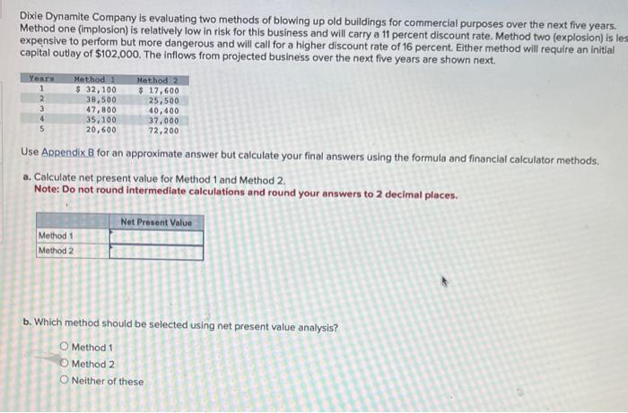  Dixie Dynamite Company is evaluating two methods of blowing up old