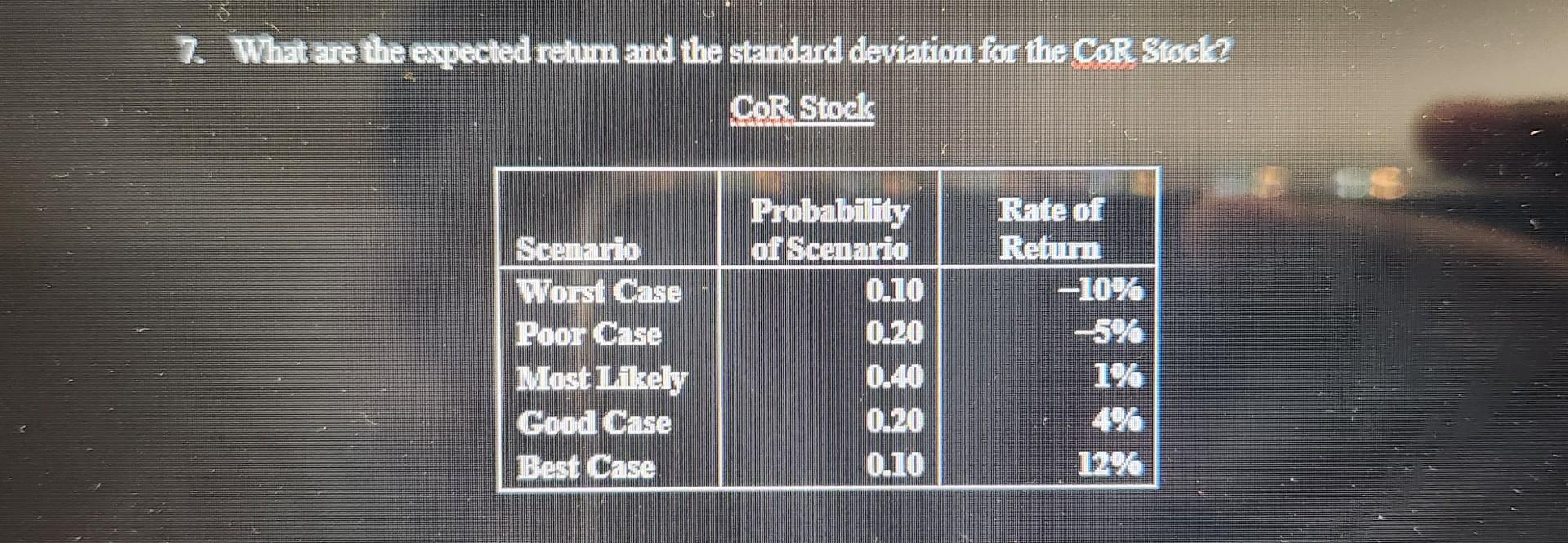  please show all steps 7. What are the expected rehum and