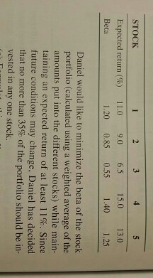 number of professional ath- letes. An analysis of the long-term goals for
