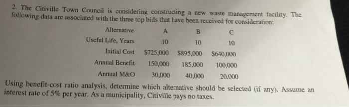  Please need an ASAP anser please please , even if the