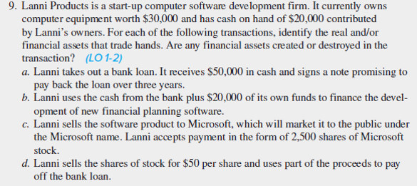 Lanni Products is a start-up computer software development firm. It currently