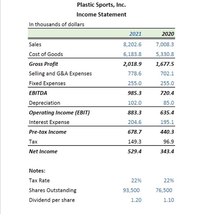  Can you please help solve these using excel? Please let me