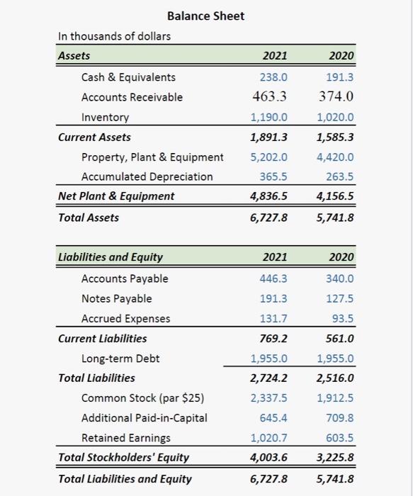 know if you would want this split into 2 parts. Thanks Plastic