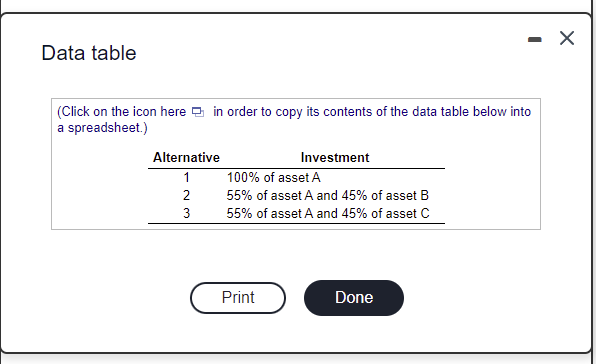 isolated three investment alternatives: a. Calculate the average portfolio return for each