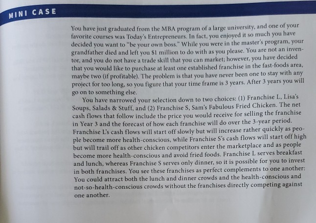  MINI CASE You have just graduated from the MBA program of