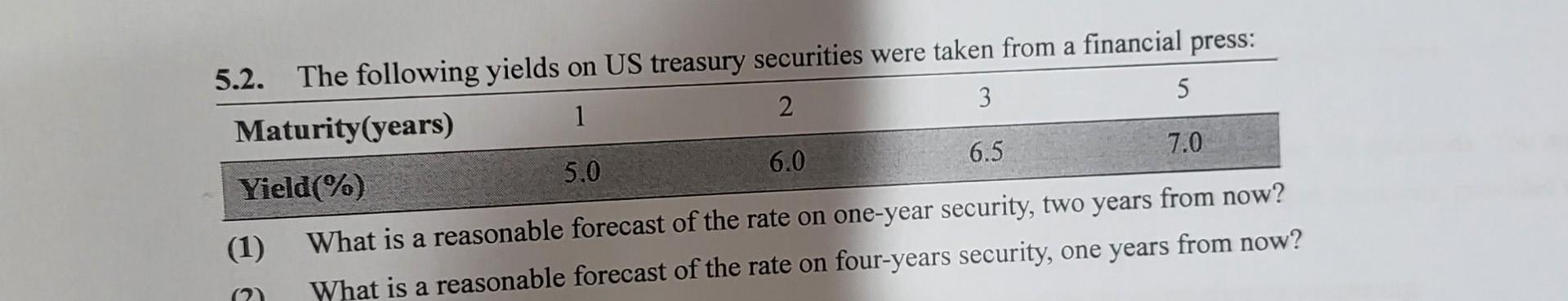 5 ... . . . . . . . ITC treacurv