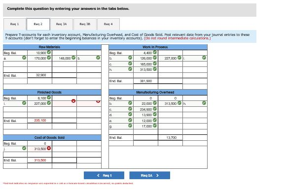 for the South Chine market. The company seiss birdcages through an extensive