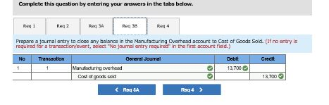 uses job-order coating system in which overheads applied to jobs on the