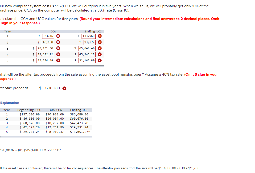  Our new computer system cost us $157,600. We will outgrow it
