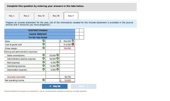 basis of direct labor cost predetermined overhead rate is based on cost