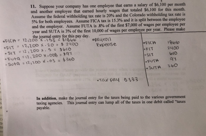 Not sure how to complete these different journal entries . 11. Suppose