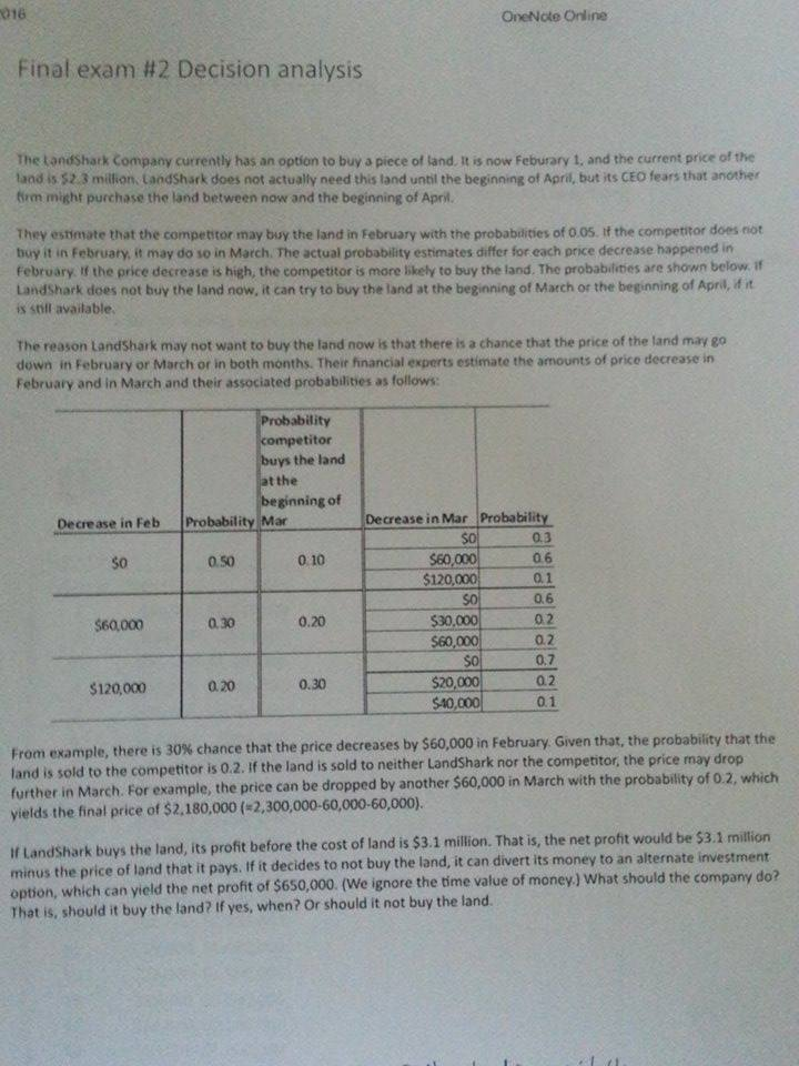 Please Read The instructions! Do and excel file containing the model and