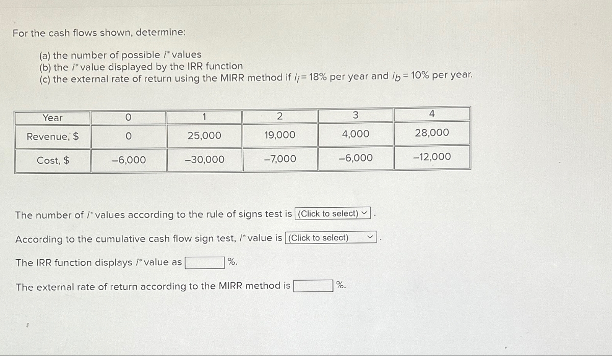  For the cash flows shown, determine: (a) the number of possible