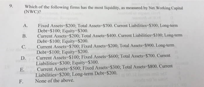 Assets=$200; Total Assets $700. Current Liabilities $300; Long-term Debt=$100; Equity=$300. Current Assets-$200;