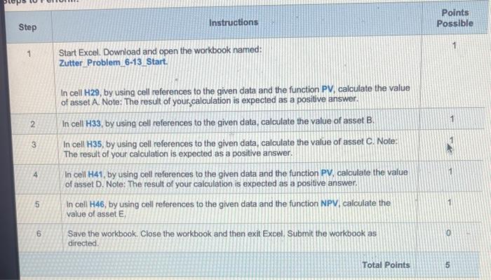  Step Instructions Points Possible 1 Start Excel. Download and open the