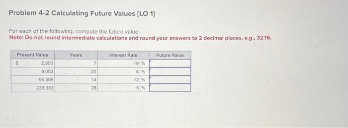  Problem 4-2 Calculating Future Values [LO 1] For each of the