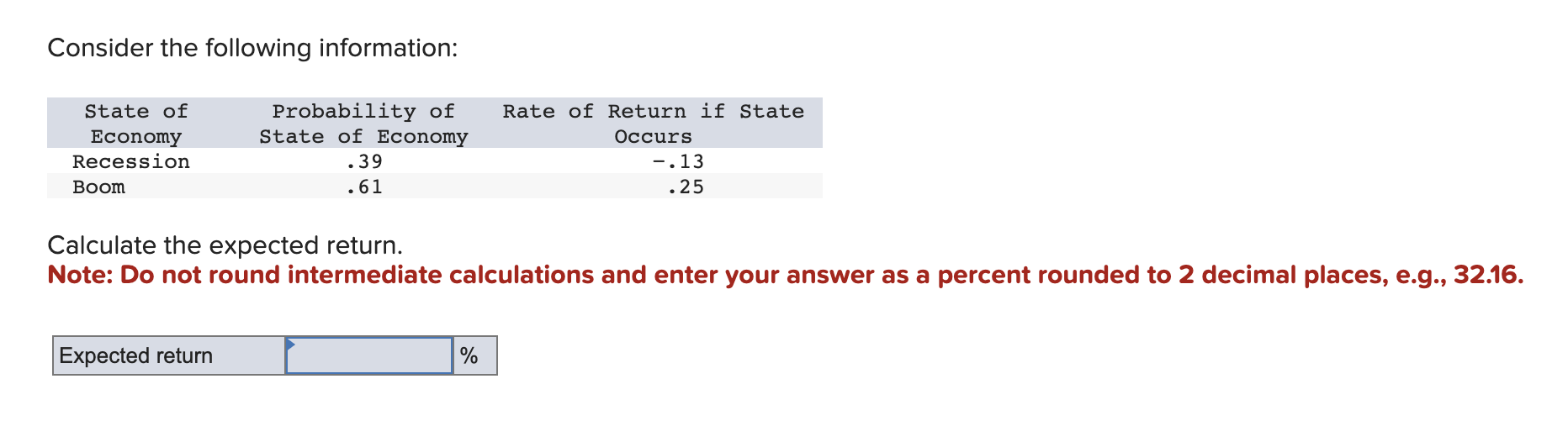  Consider the following information: Calculate the expected return. Note: Do not