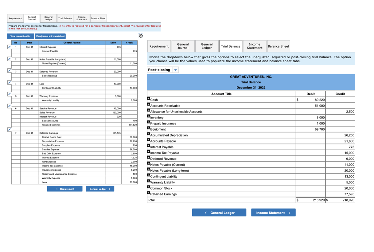 end of 2022, the following information is available for Great Adventures. Additional