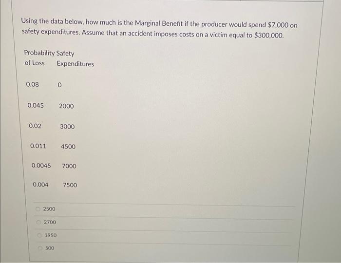 one half of the accident victims? 2000 7500 4500 3000 Using the