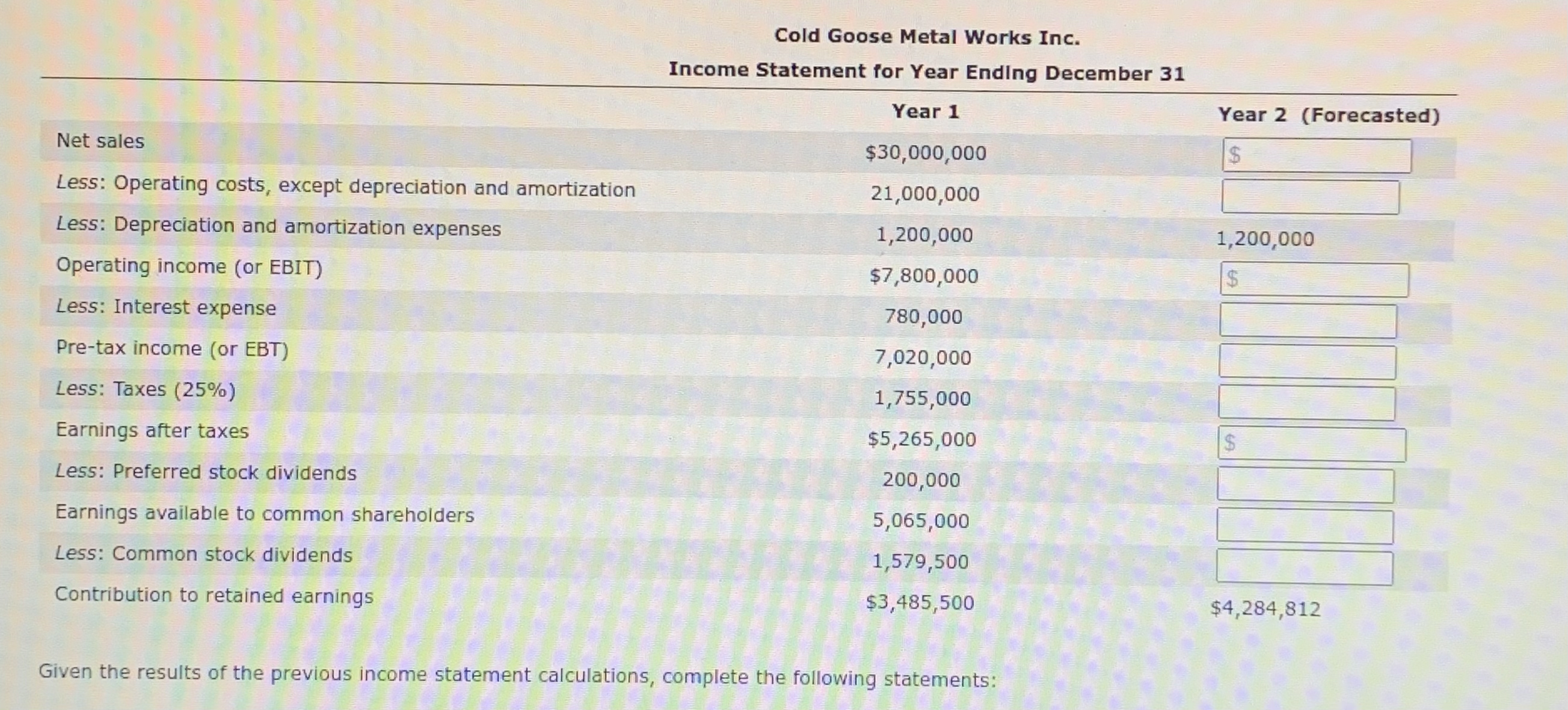  Complete the Year 2 income statement data for Cold Goose, then