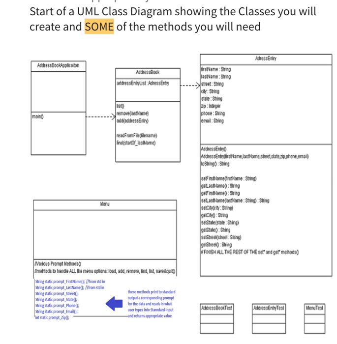 CODE IN JAVA This project will serve you in developing your OOP