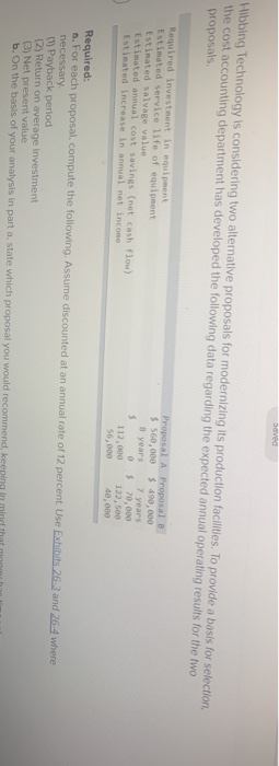  saved Hibbing Technology is considering two alternative proposals for modernizing its