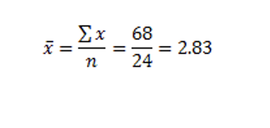can use the =average() by supplying the range of the data.Make another