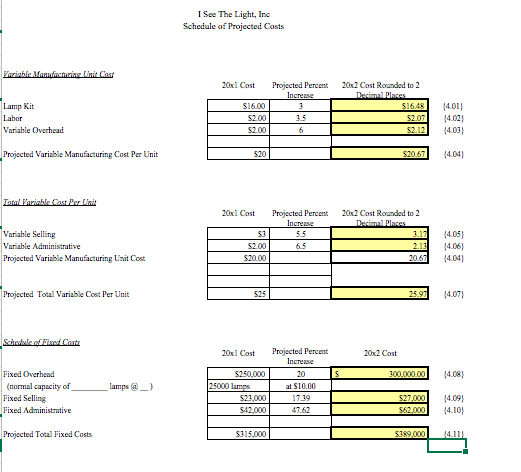 or decreases to costs. The present costs to manufacture one S160000000 per
