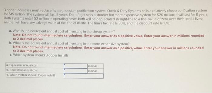 how do i work through this problem Blooper Industries must replace its