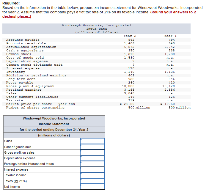 Requlred: Based on the Information In the table below, prepare an