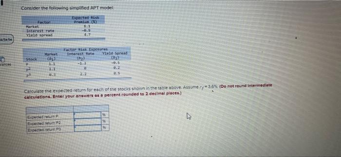  Consider the following simplified APT model: Expected Risk Fector Premius (X)