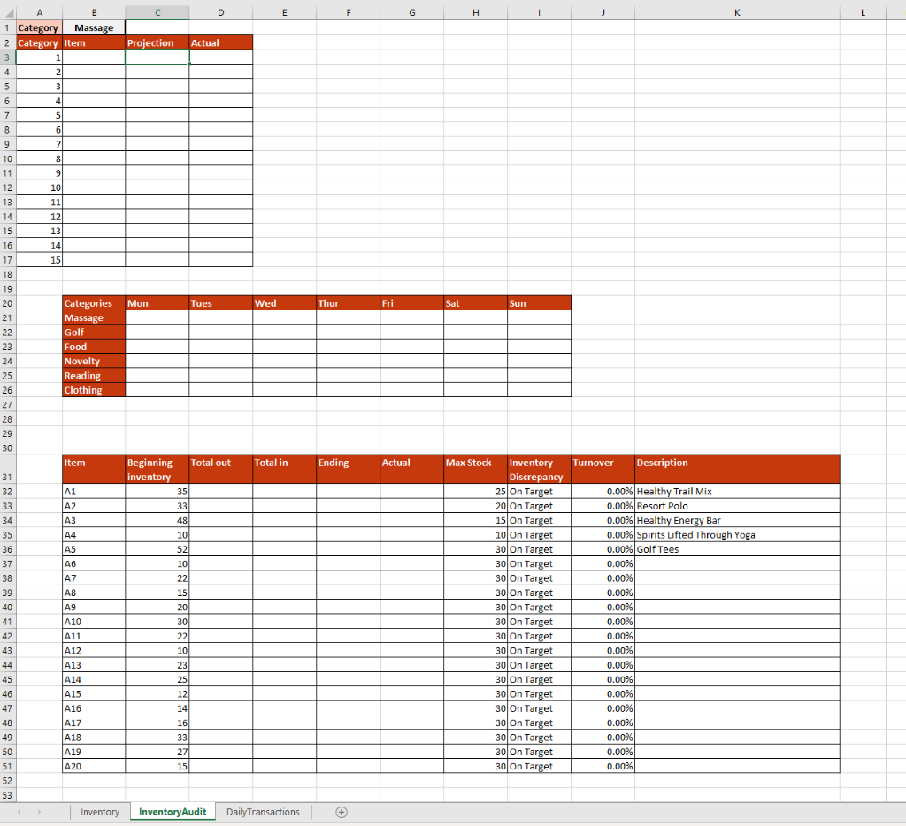  On the InventoryAudit worksheet, the cells in range A3:D17 need to