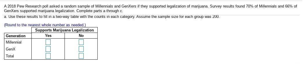 please help A2018 Pew Research poll asked a random sample of Millennials