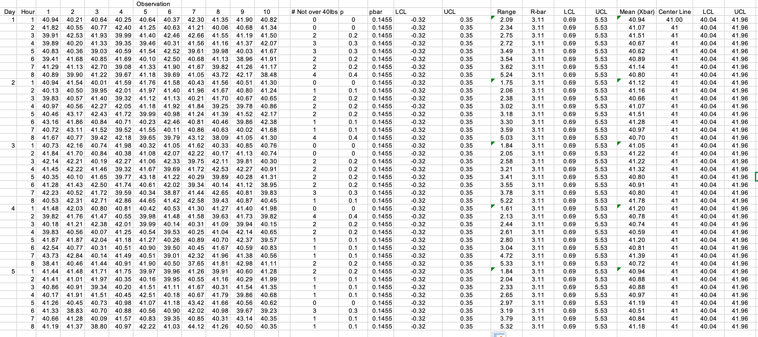 OFF 4 6 .. . 4 6.1 - Statistical Proce x M