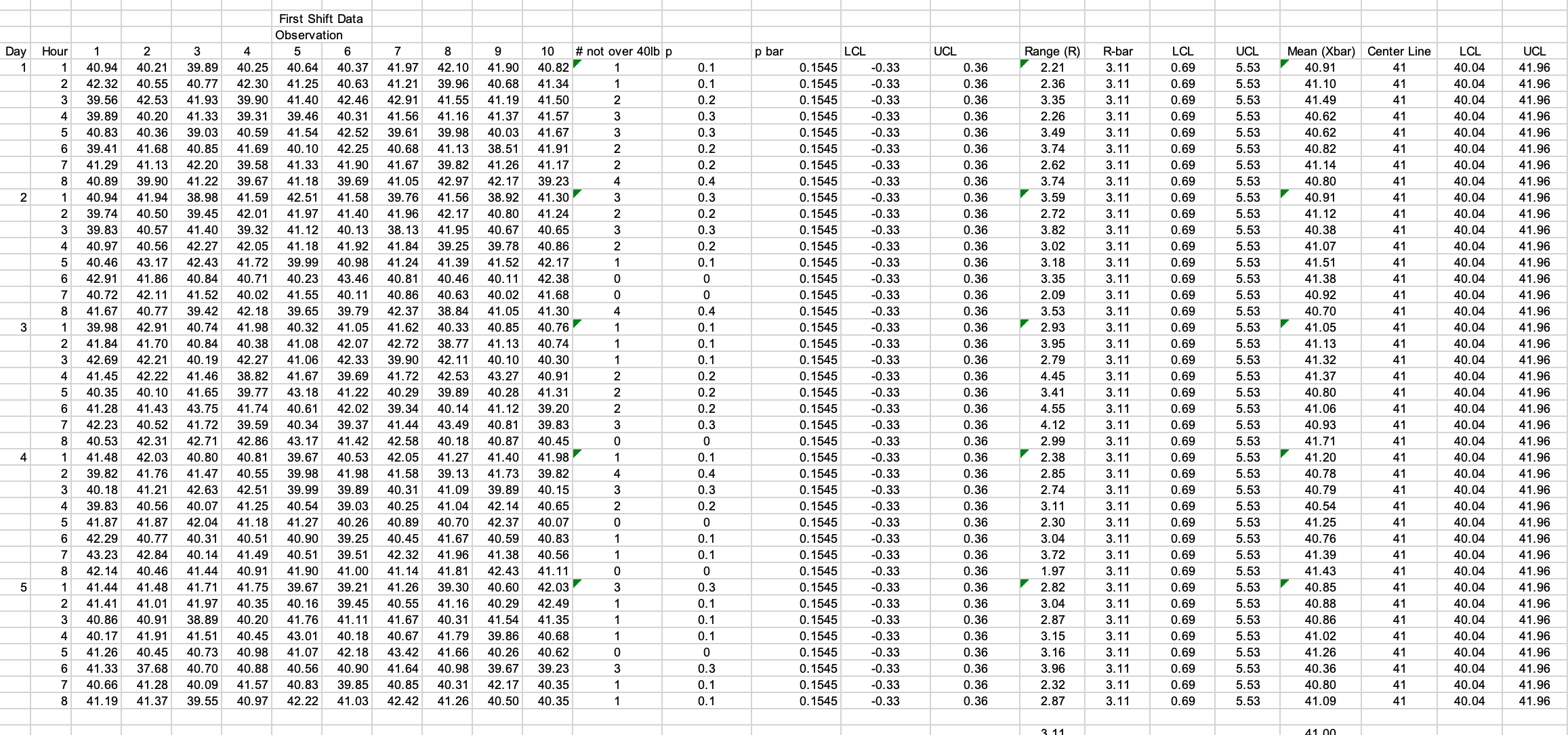 Inbox (11) - lindseyk( X EXCEL LOGISTICS SE X SPC_BUAD620_Case x Homework