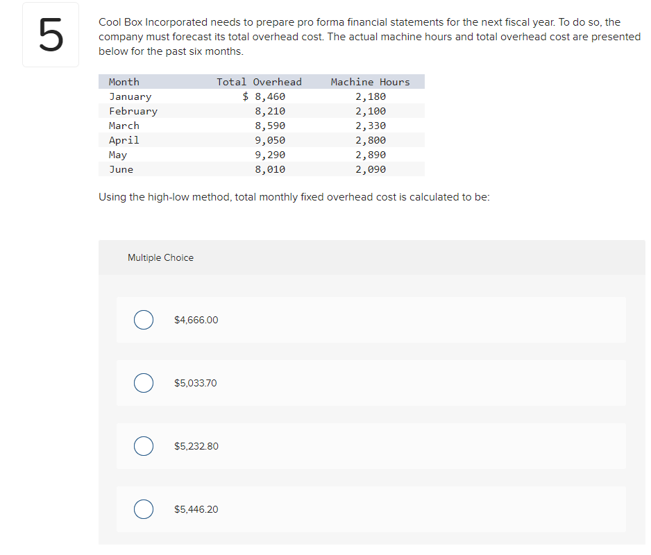  UT 5 Cool Box Incorporated needs to prepare pro forma financial